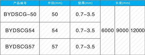 望城法兰式声测管规格尺寸